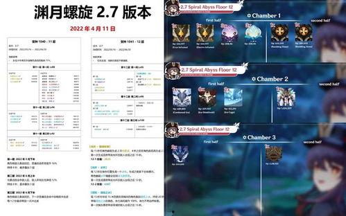 绫华卡池爆料最新,新角色降临,神秘力量即将觉醒!